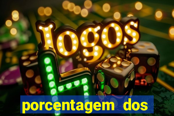 porcentagem dos jogos slots pg